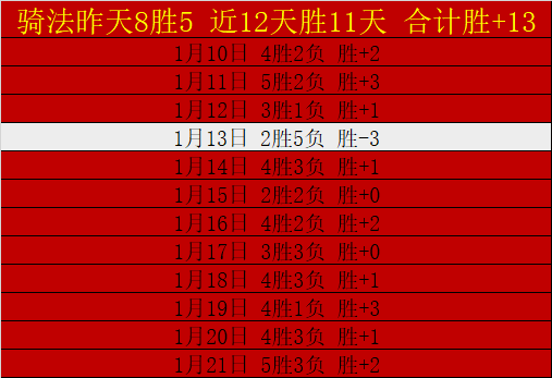 篮球盛宴,活塞对决步,行者,亚博,YaBo,亚博体育官网,亚博官网,亚博体育下载