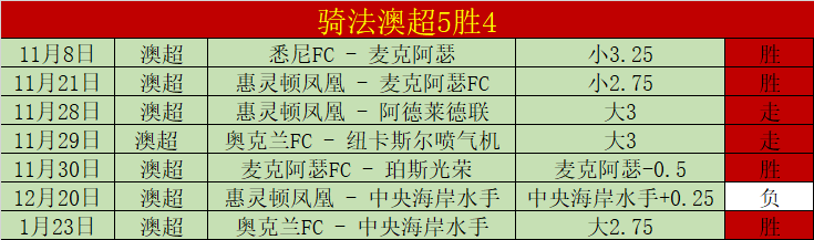 申花门神恩,加德再挡挪,威联赛球星,亚博,YaBo,亚博体育官网,亚博官网,亚博体育下载