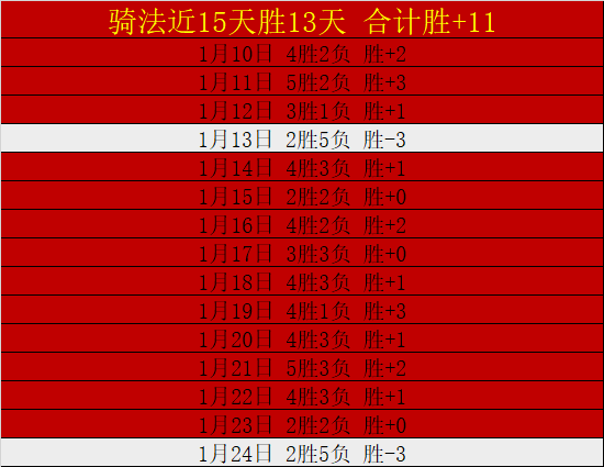 意甲焦点战,菲奥伦蒂那,击败热那亚,亚博,YaBo,亚博体育官网,亚博官网,亚博体育下载