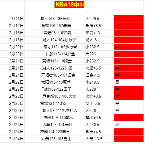 哥伦甲近期,专家解析客,战能否客胜,亚博,YaBo,亚博体育官网,亚博官网,亚博体育下载