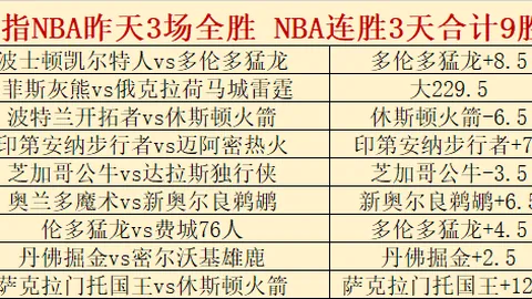 “激情对决！亚特兰大老鹰迎战丹佛掘金，NBA常规赛巅峰之战一触即发！”