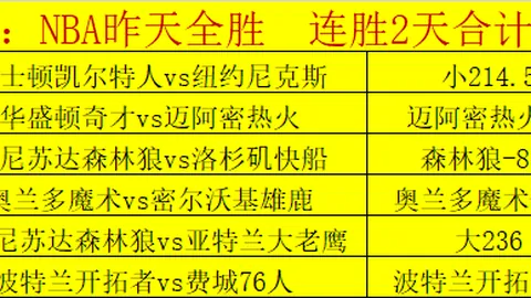 卡达西亚主场迎战联赛霸主，挑战不败传奇，能否打破不败神话？